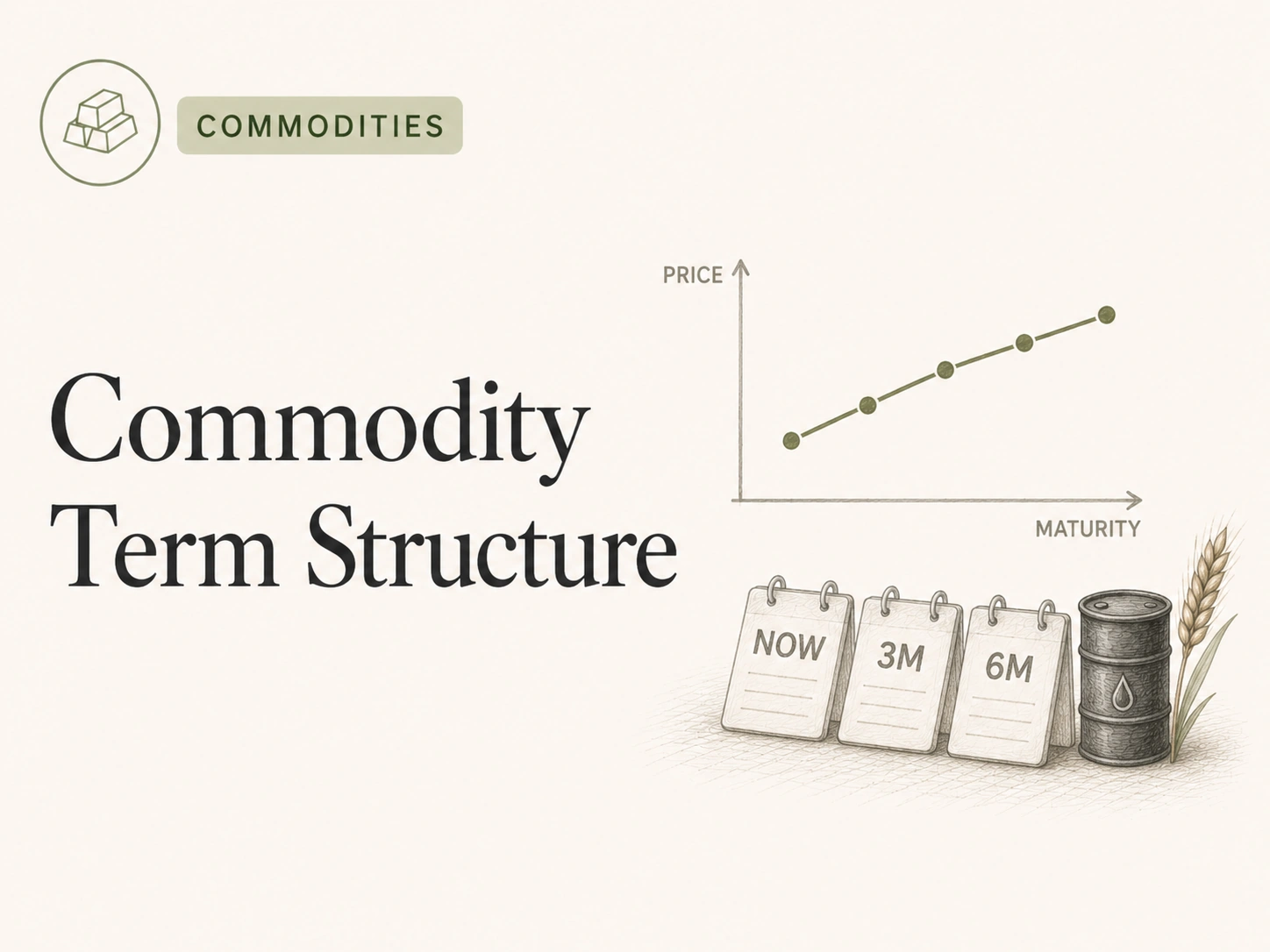 Commodity Term Structure