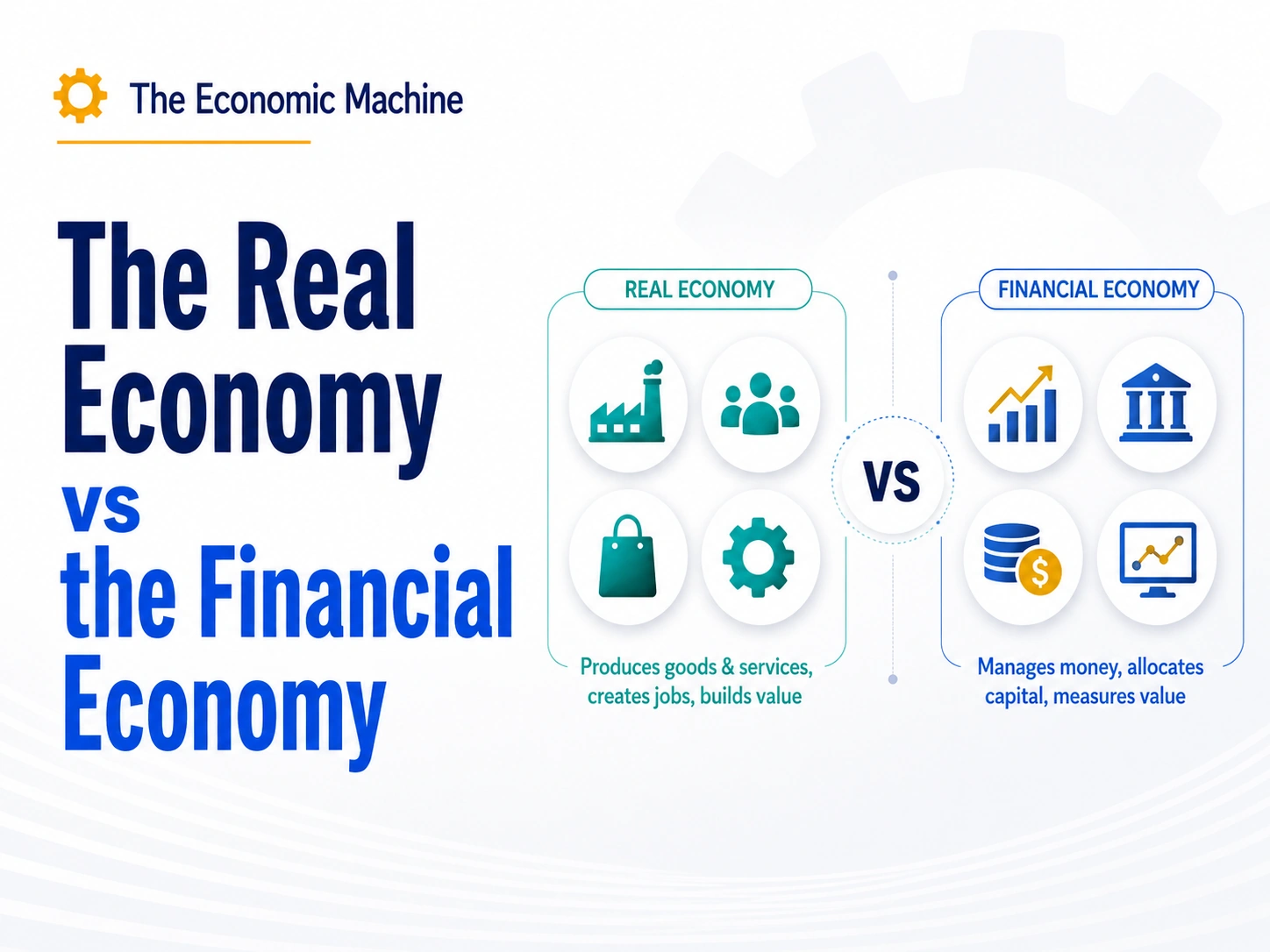 The Real Economy vs the Financial Economy
