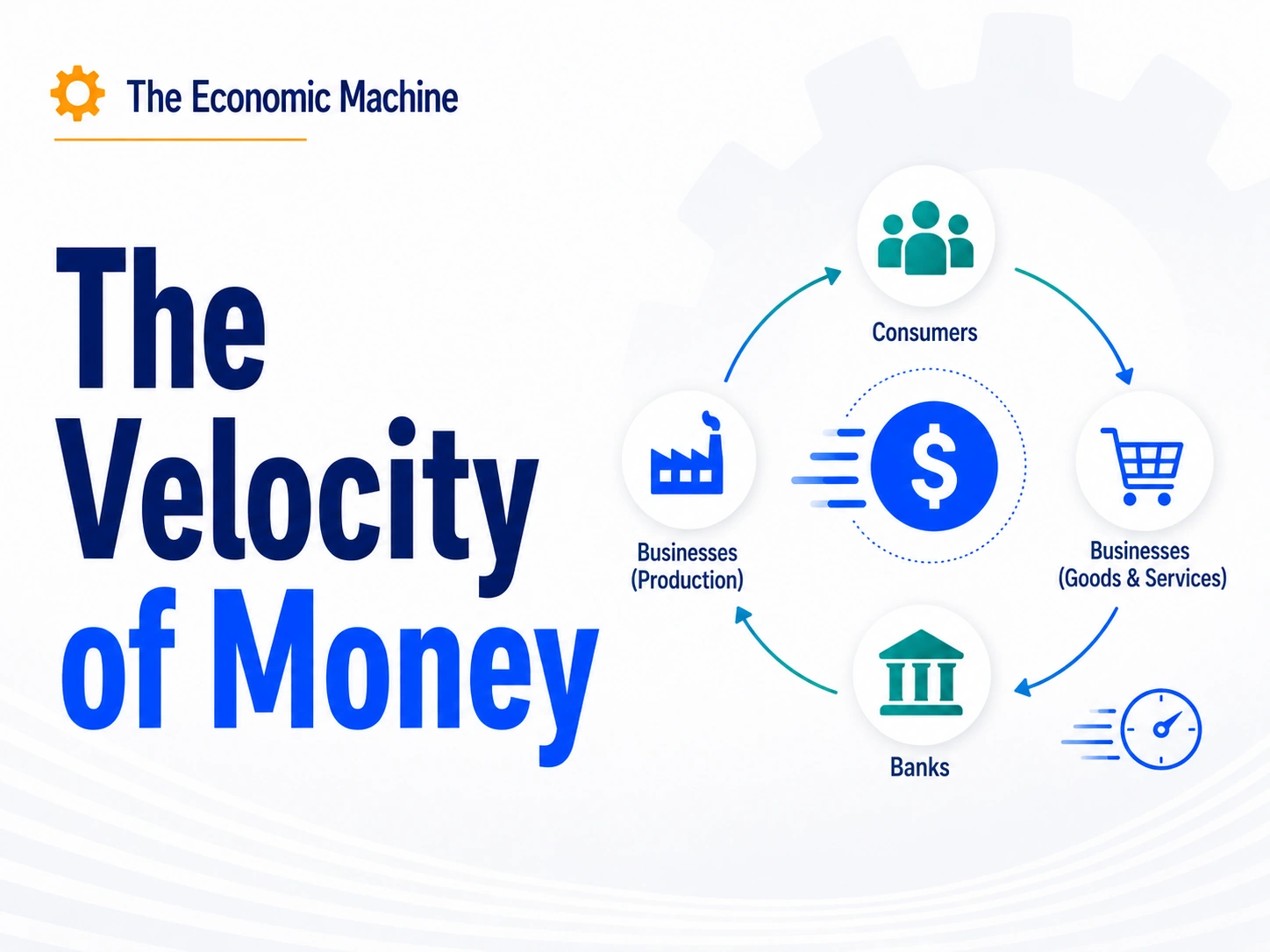 The Velocity of Money