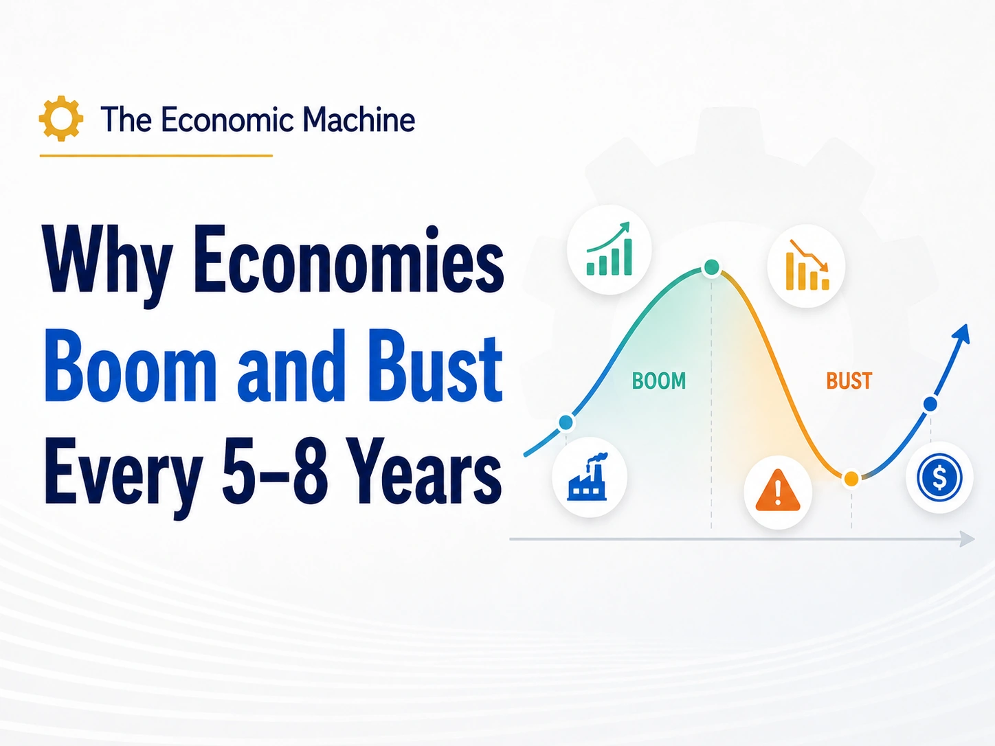 Why Economies Boom and Bust Every 5–8 Years